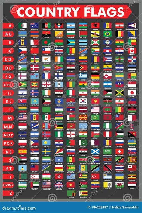 countries in alphabetical order|countries that start with a.